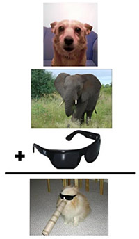 http://static.tvtropes.org/pmwiki/pub/images/song-chart-memes-equation_2982.jpg
