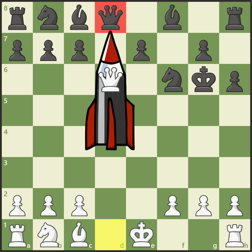 Chess Memes TV Tropes
