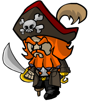 Smash Characters as Town of Salem Roles (Pt. 1)