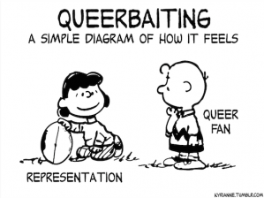 https://static.tvtropes.org/pmwiki/pub/images/queerbaiting_300x225.png