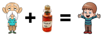 elixir of immortality effects