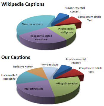 https://static.tvtropes.org/pmwiki/pub/images/tfwikicaptions_6.png